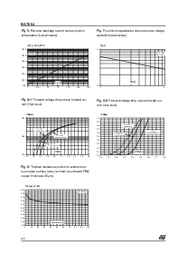 浏览型号BAT60的Datasheet PDF文件第4页