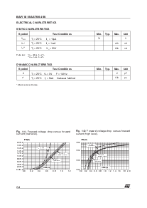 浏览型号BAS70-04FILM的Datasheet PDF文件第2页