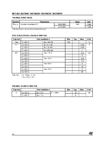 浏览型号BAT46SWFILM的Datasheet PDF文件第2页