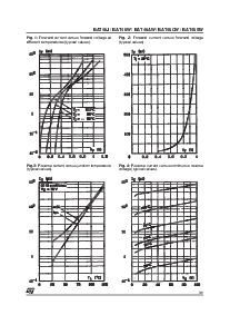 浏览型号BAT46SWFILM的Datasheet PDF文件第3页
