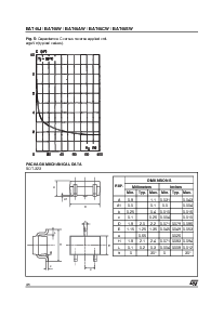浏览型号BAT46SWFILM的Datasheet PDF文件第4页