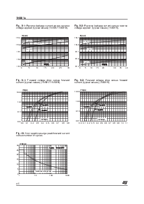 浏览型号1N5818RL的Datasheet PDF文件第4页