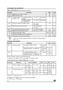 浏览型号STPS1545CT的Datasheet PDF文件第2页