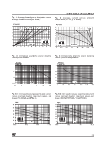 浏览型号STPS1545CT的Datasheet PDF文件第3页