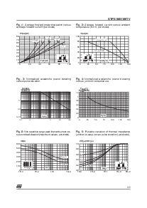 ͺ[name]Datasheet PDFļ3ҳ