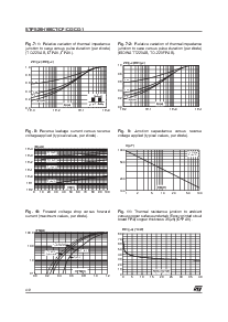 浏览型号STPS20H100C的Datasheet PDF文件第4页