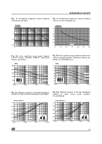 浏览型号STPS30150CW的Datasheet PDF文件第3页