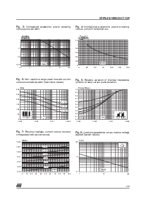 浏览型号STPS41H100C的Datasheet PDF文件第3页