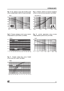 浏览型号STPS80H100的Datasheet PDF文件第3页