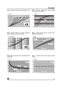 ͺ[name]Datasheet PDFļ3ҳ