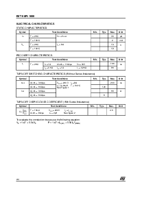 浏览型号BYT08PI-1000RG的Datasheet PDF文件第2页