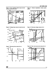 浏览型号BYT30PI-1000RG的Datasheet PDF文件第3页