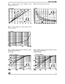 浏览型号BYT71的Datasheet PDF文件第3页