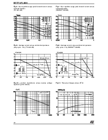 浏览型号BYT71的Datasheet PDF文件第4页
