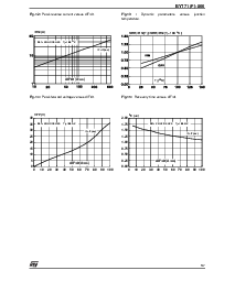 浏览型号BYT71的Datasheet PDF文件第5页
