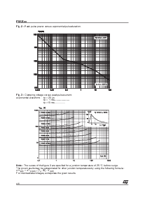 浏览型号P6KE12A的Datasheet PDF文件第4页