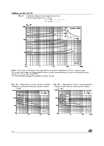 浏览型号SMBJ15A-TR的Datasheet PDF文件第4页