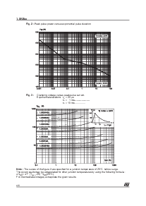 浏览型号1.5KE180CA的Datasheet PDF文件第4页