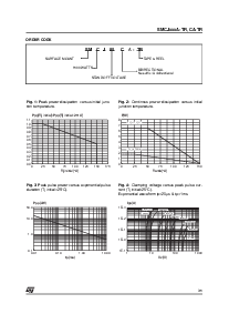 浏览型号SMCJ10A-TR的Datasheet PDF文件第3页