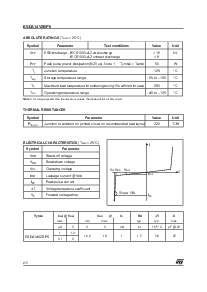 浏览型号ESDA14V2BP的Datasheet PDF文件第2页