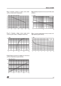 浏览型号ESDA14V2BP的Datasheet PDF文件第3页