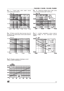 浏览型号ITAB3的Datasheet PDF文件第3页