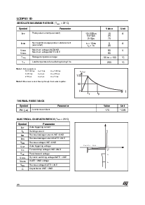 ͺ[name]Datasheet PDFļ2ҳ
