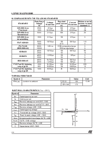 浏览型号LCP1521SRL的Datasheet PDF文件第2页