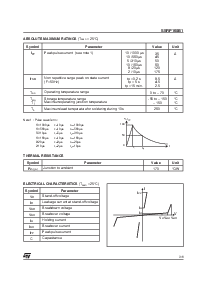 浏览型号SSRP105的Datasheet PDF文件第3页