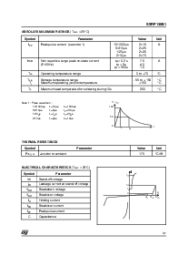 浏览型号SSRP130的Datasheet PDF文件第3页