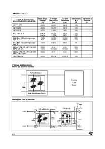 ����ͺ�[name]��Datasheet PDF�ļ���2ҳ
