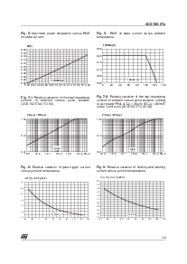 ͺ[name]Datasheet PDFļ5ҳ