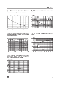 ͺ[name]Datasheet PDFļ7ҳ
