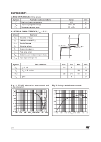 浏览型号EMIF02-MIC02的Datasheet PDF文件第2页