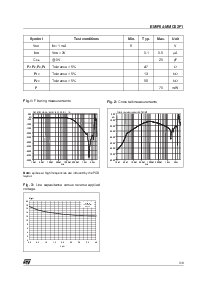 浏览型号EMIF04-MMC02的Datasheet PDF文件第3页