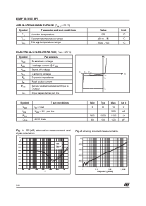 浏览型号EMIF10-1K010的Datasheet PDF文件第2页