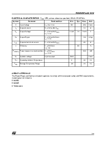 浏览型号POWER_PLUG_15W的Datasheet PDF文件第3页