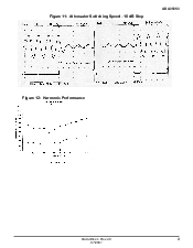 浏览型号ARA05050的Datasheet PDF文件第9页