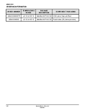 ͺ[name]Datasheet PDFļ8ҳ