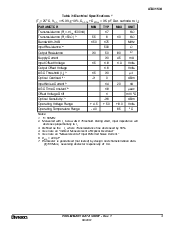 ͺ[name]Datasheet PDFļ3ҳ