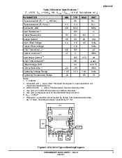 ͺ[name]Datasheet PDFļ3ҳ