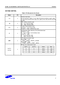 浏览型号S6A0094A的Datasheet PDF文件第11页