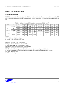 浏览型号S6A0094A的Datasheet PDF文件第13页