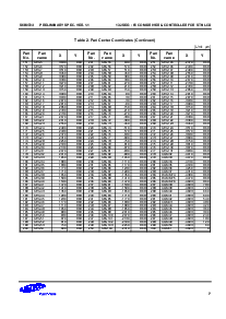 浏览型号S6B0724A的Datasheet PDF文件第11页