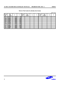 浏览型号S6B0724A的Datasheet PDF文件第12页