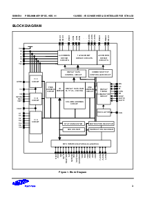 浏览型号S6B0724A的Datasheet PDF文件第7页