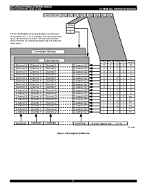 ͺ[name]Datasheet PDFļ9ҳ