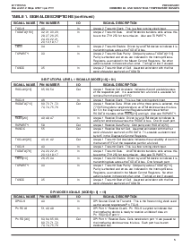 ͺ[name]Datasheet PDFļ5ҳ