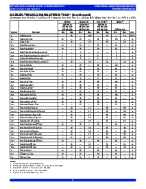 ͺ[name]Datasheet PDFļ5ҳ