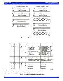浏览型号IDT72281的Datasheet PDF文件第9页